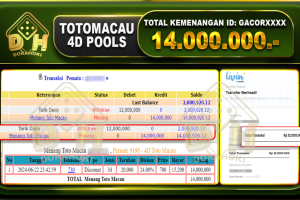 TOOGEL TOTOMACAU 4D Rp.14.000.000