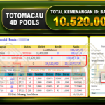 TOTOMACAU 4D Rp.10.520.000