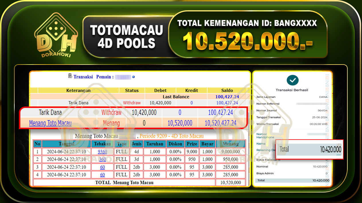 TOTOMACAU 4D Rp.10.520.000