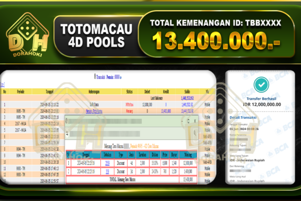 TOTOMACAU 4D Rp.13.400.000