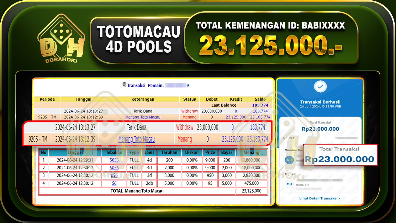 TOTOMACAU 4D Rp.23.125.000