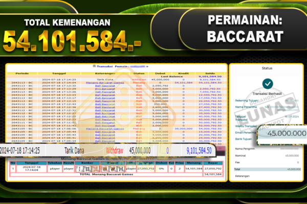 BACCARAT Rp.54.101.584