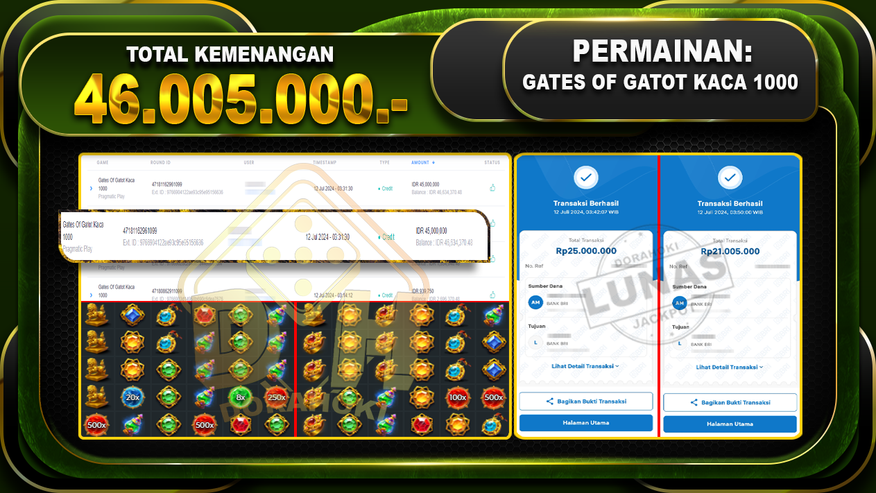 GATES OF GATOT KACA 1000 Rp.46.005.000