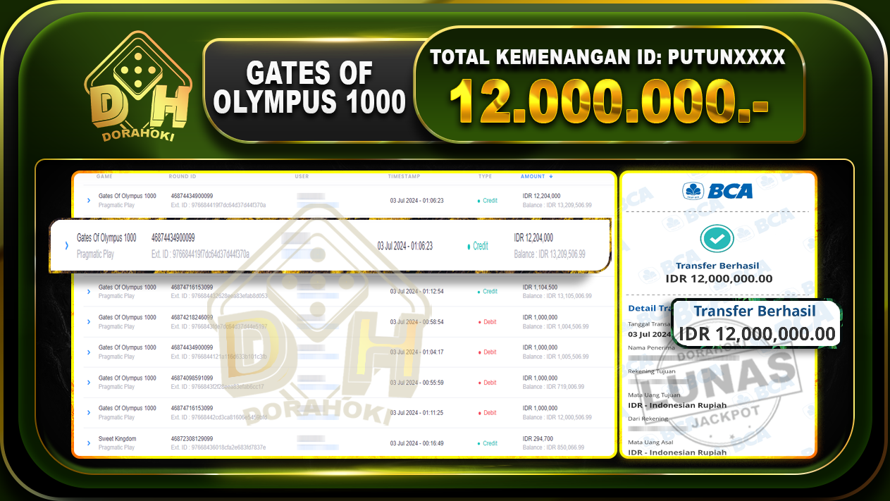 GATES OF OLYMPUS 1000 Rp.12.000.000