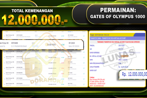 GATES OF OLYMPUS 1000 Rp.12.000.000