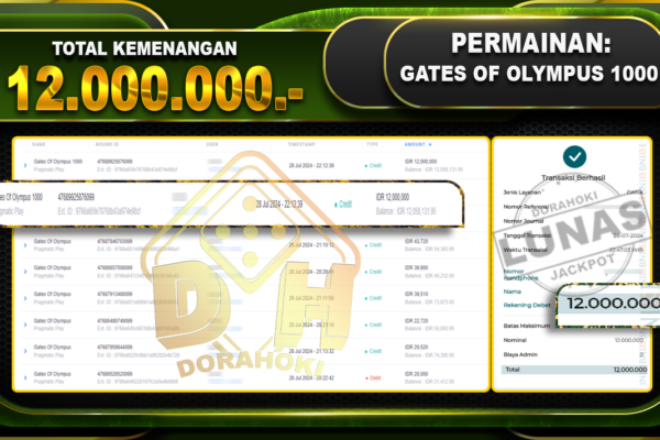 GATES OF OLYMPUS 1000 Rp.12.000.000