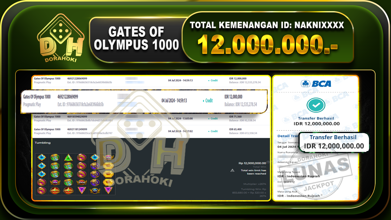 GATES OF OLYMPUS 1000 Rp.12.000.000