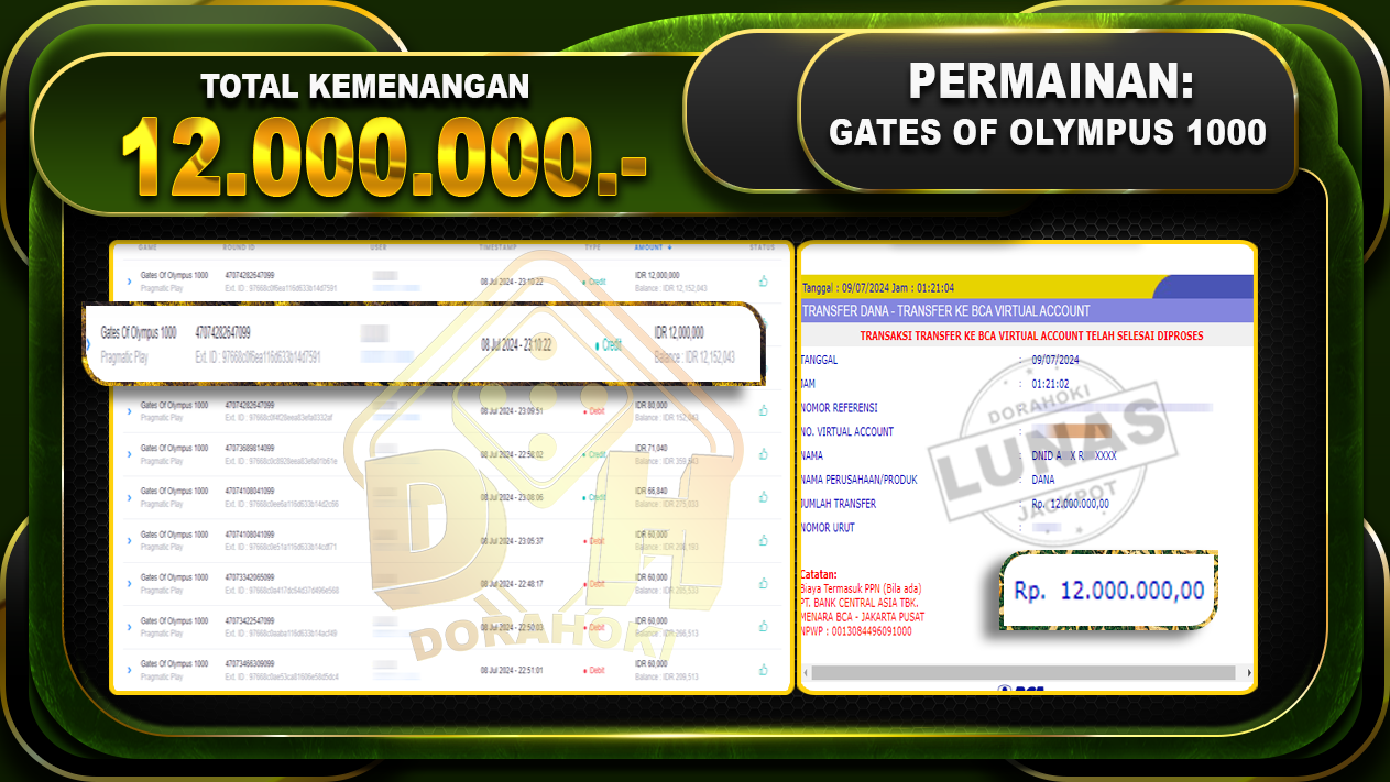 GATES OF OLYMPUS 1000 Rp.12.000.000