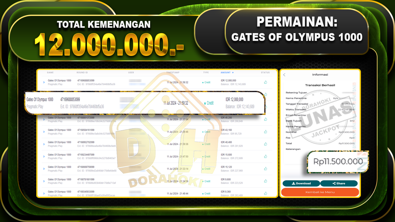 GATES OF OLYMPUS 1000 Rp.12.000.000