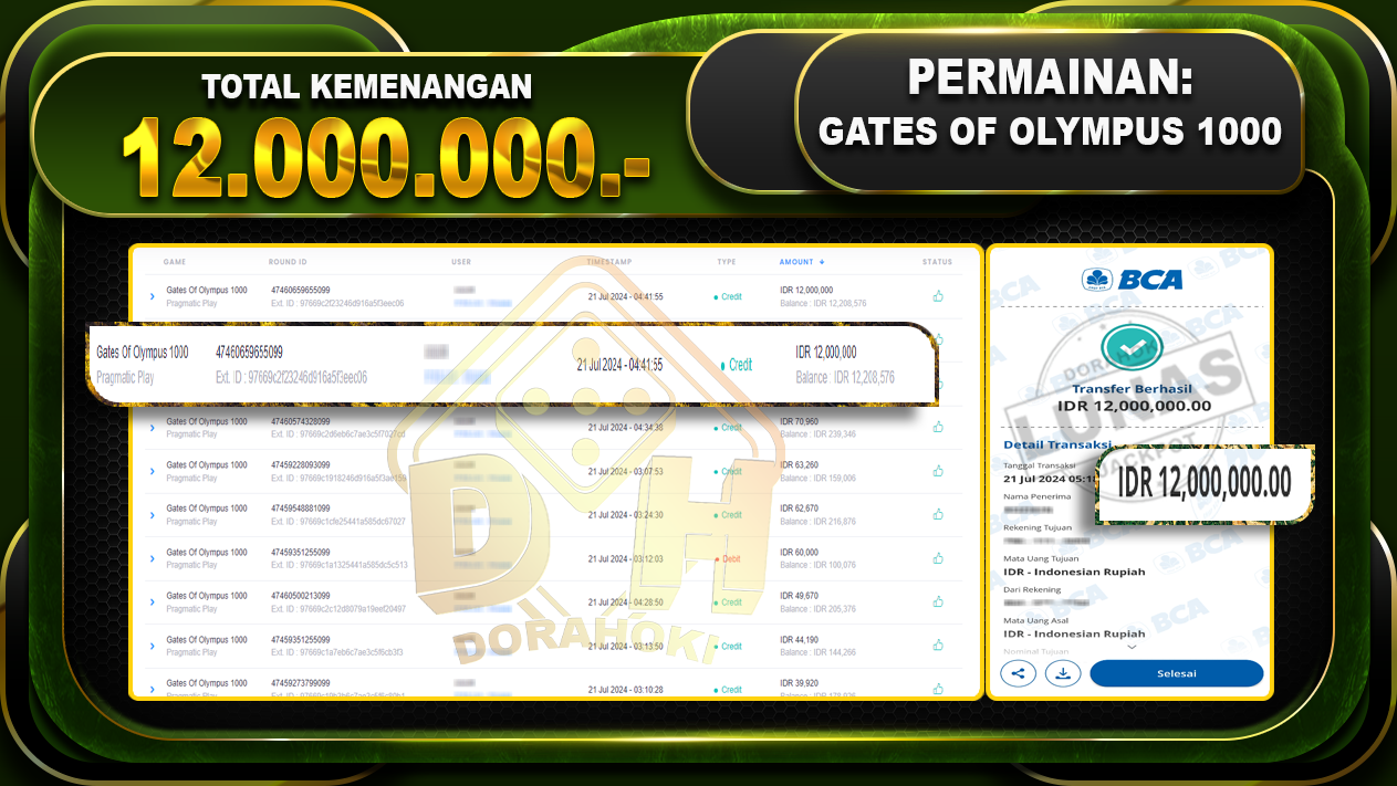 GATES OF OLYMPUS 1000 Rp.12.000.000