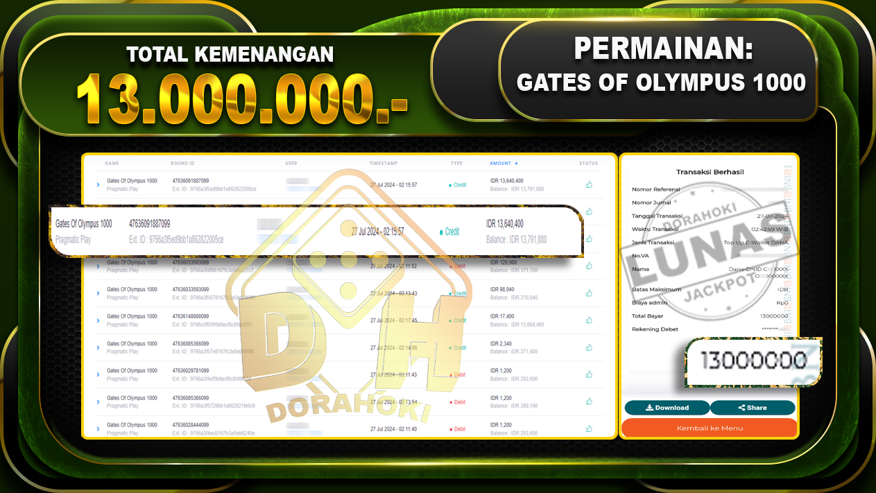 GATES OF OLYMPUS 1000 Rp.13.000.000