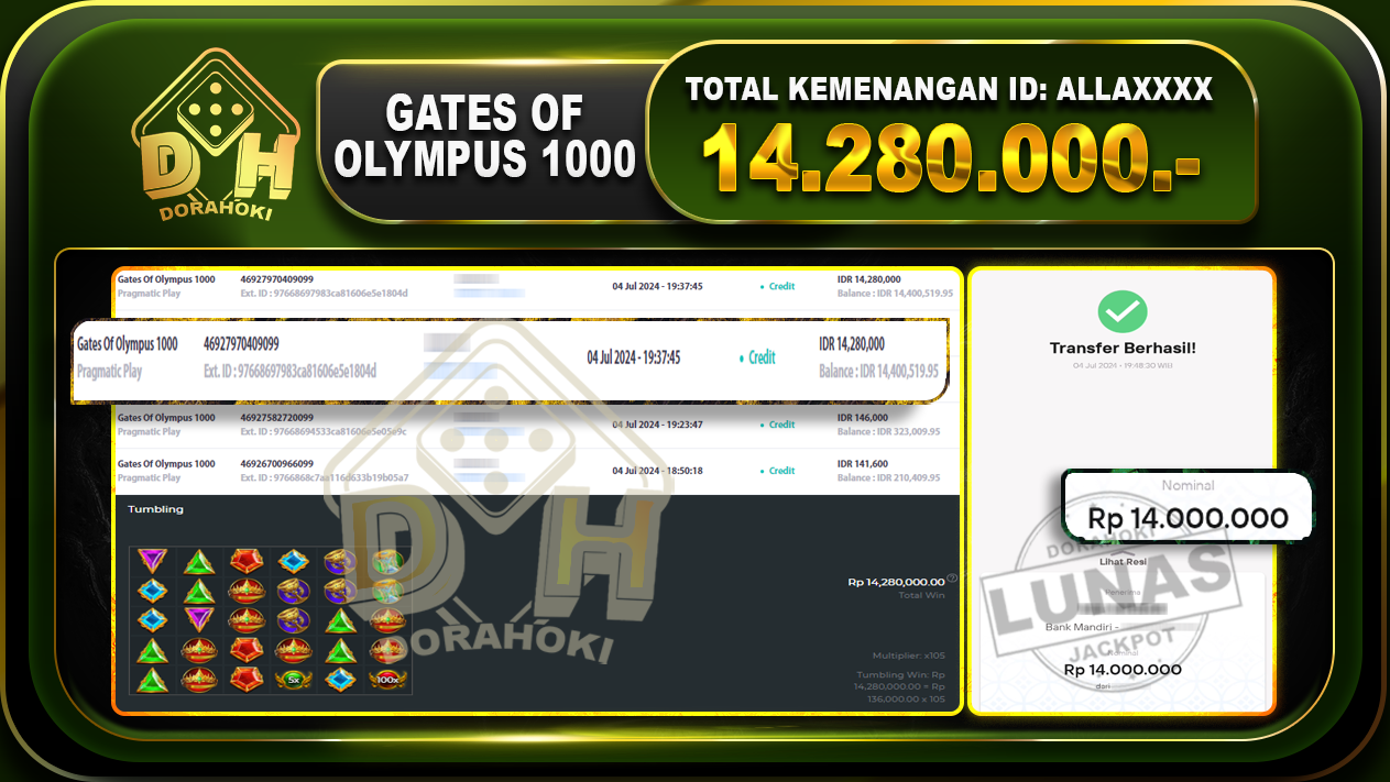 GATES OF OLYMPUS 1000 Rp.14.280.000