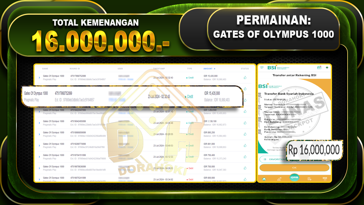 GATES OF OLYMPUS 1000 Rp.16.000.000