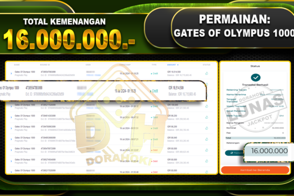 GATES OF OLYMPUS 1000 Rp.16.000.000