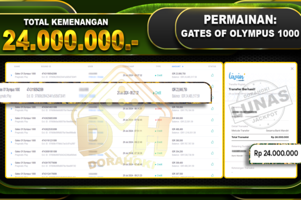 GATES OF OLYMPUS 1000 Rp.24.000.000