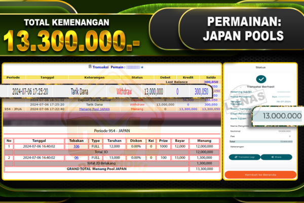 JAPAN POOLS Rp.13.300.000