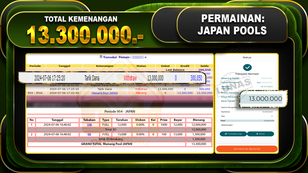 JAPAN POOLS Rp.13.300.000