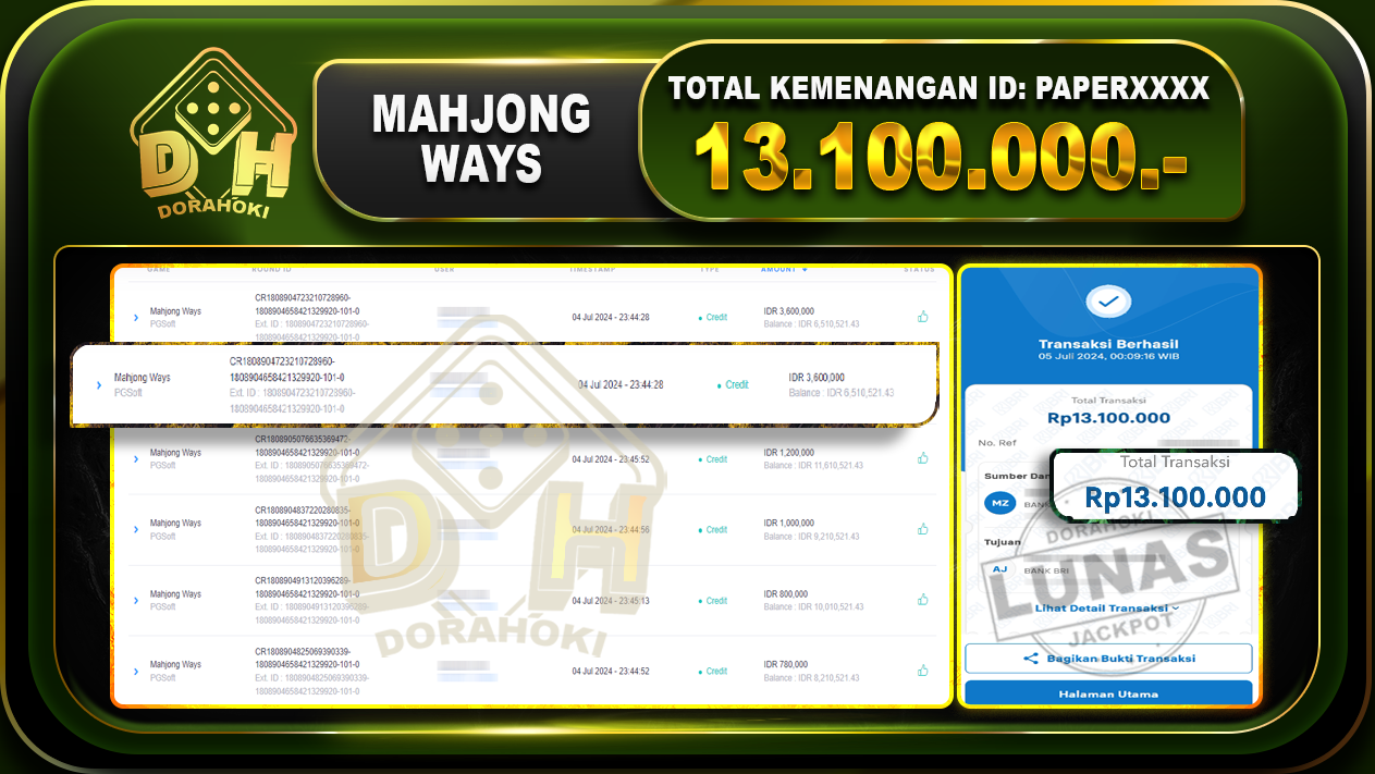 MAHJONG WAYS Rp.13.100.000