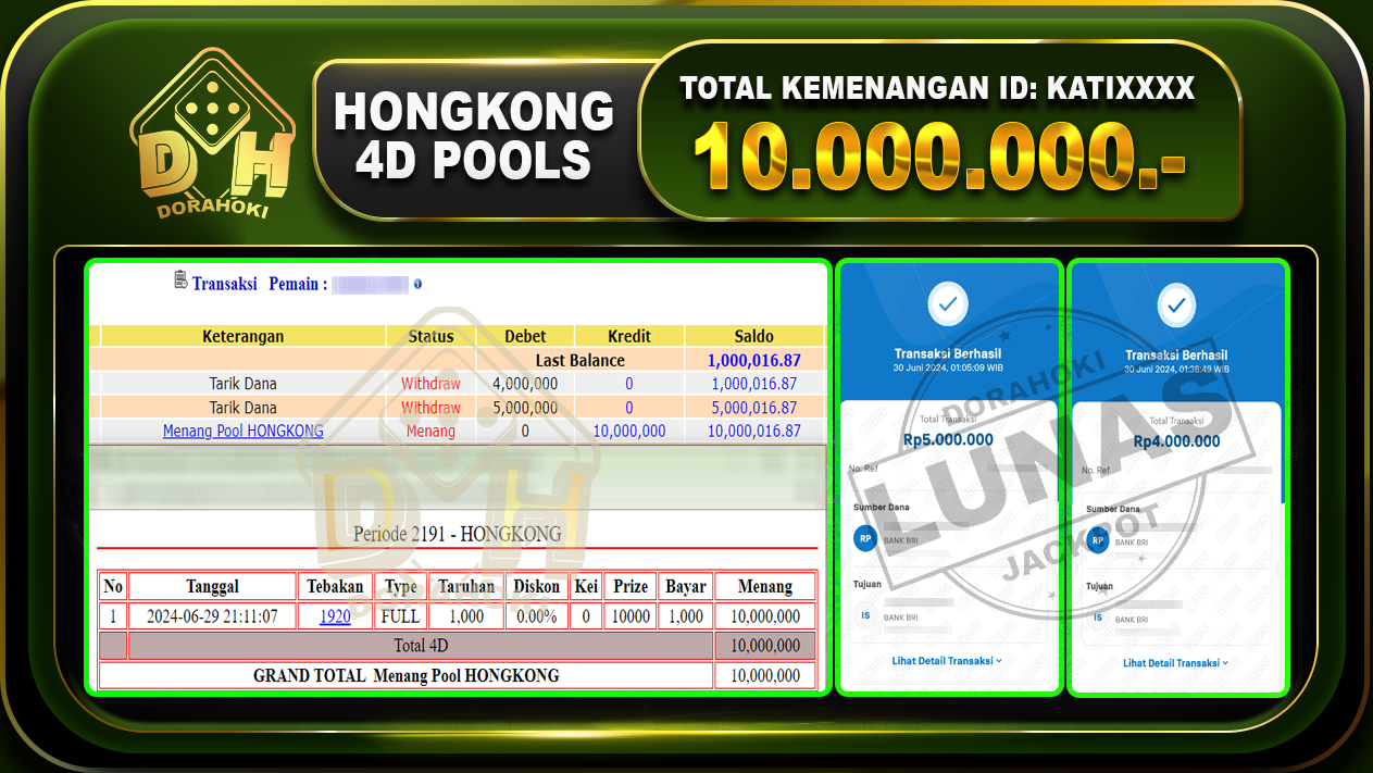 TOGEL HONGKONG Rp.10.000.000