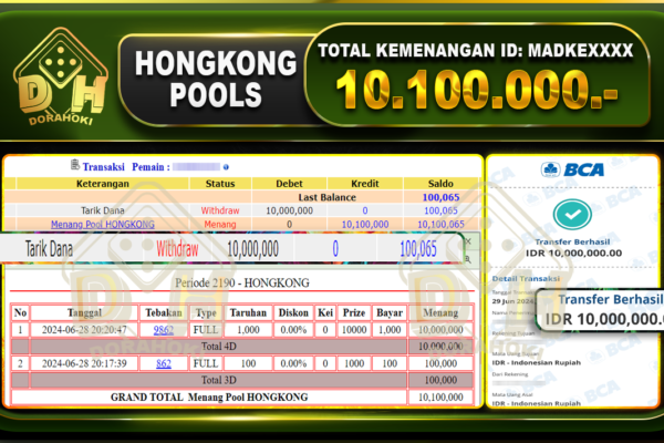 TOGEL HONGKONG Rp.10.100.000