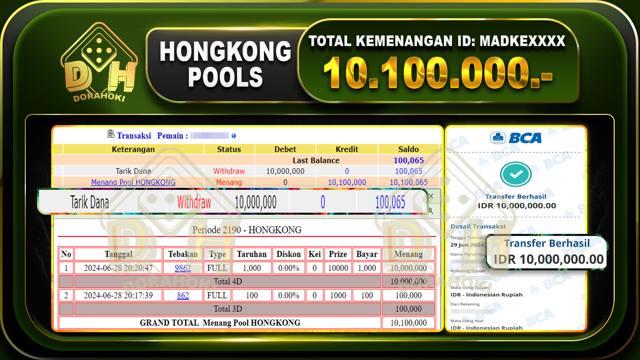 TOGEL HONGKONG Rp.10.100.000