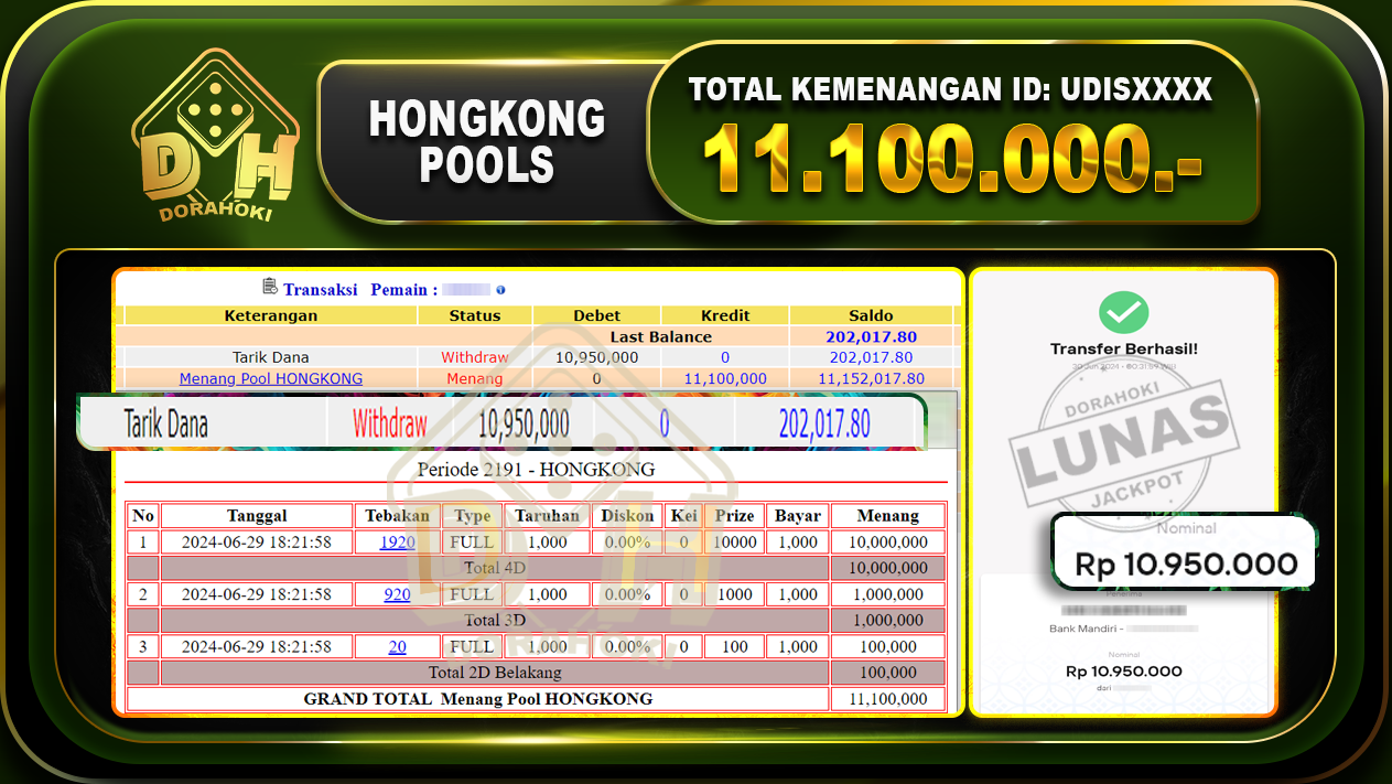 TOGEL HONGKONG Rp.11.100.000 - 2