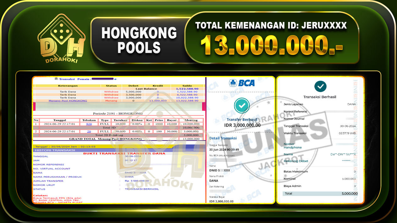 TOGEL HONGKONG Rp.13.000.000 .