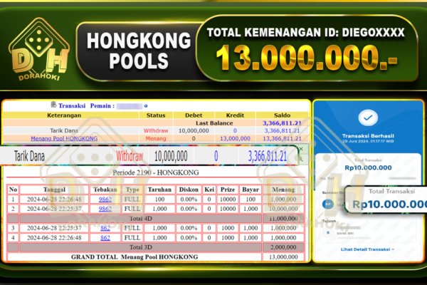 TOGEL HONGKONG Rp.13.000.000