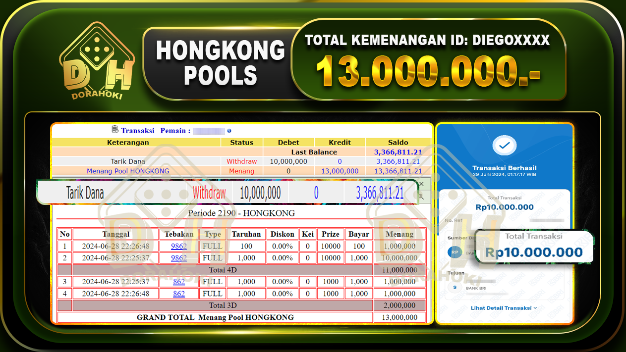 TOGEL HONGKONG Rp.13.000.000