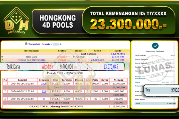 TOGEL HONGKONG Rp.23.300.000