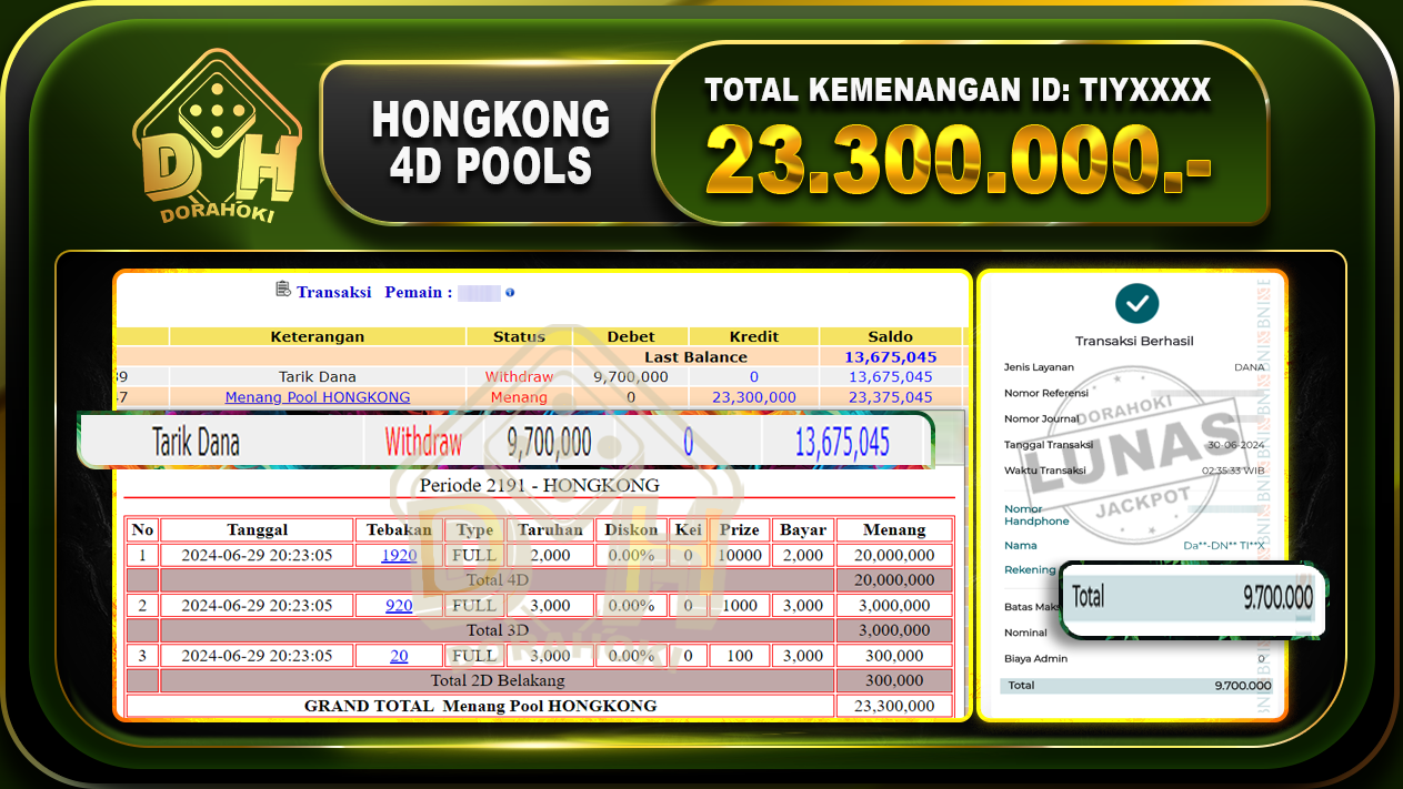 TOGEL HONGKONG Rp.23.300.000