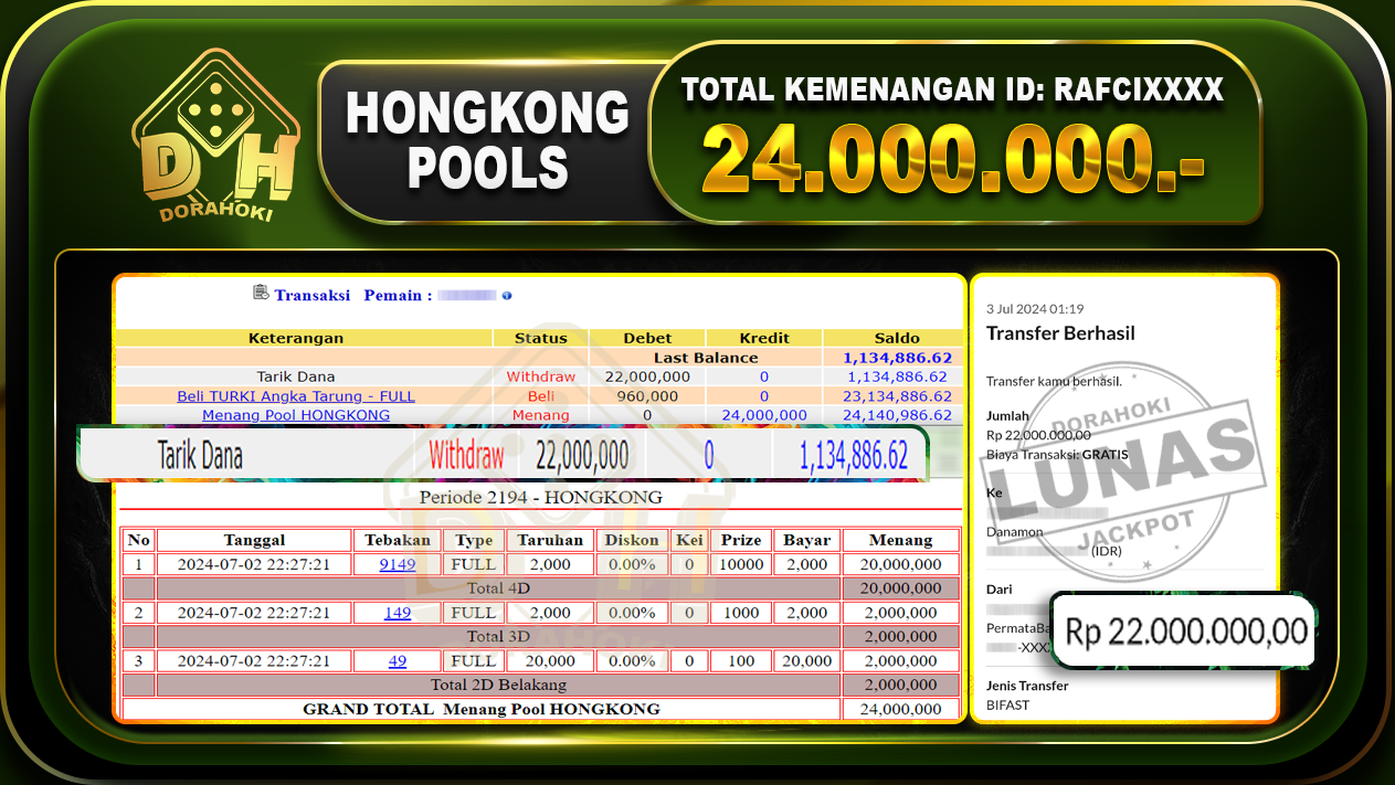 TOGEL HONGKONG Rp.24.000.000