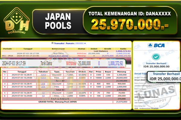 TOGEL JAPAN Rp.25.970.000