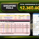 TOGEL SINGAPORE Rp.12.360.000,-