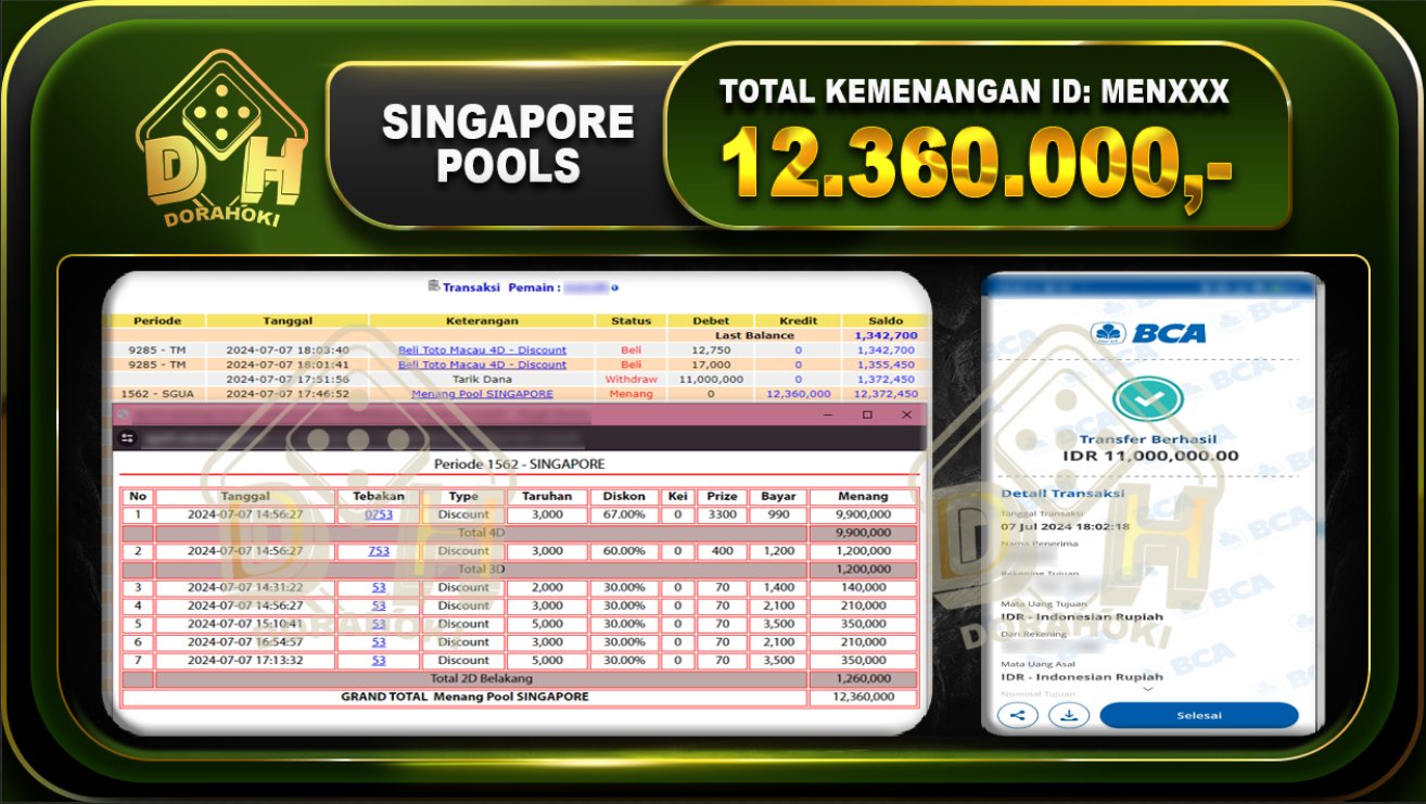 TOGEL SINGAPORE Rp.12.360.000,-