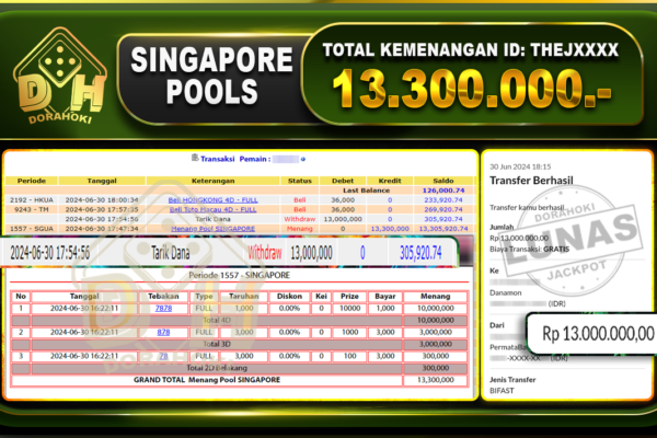 TOGEL SINGAPORE Rp.13.300.000