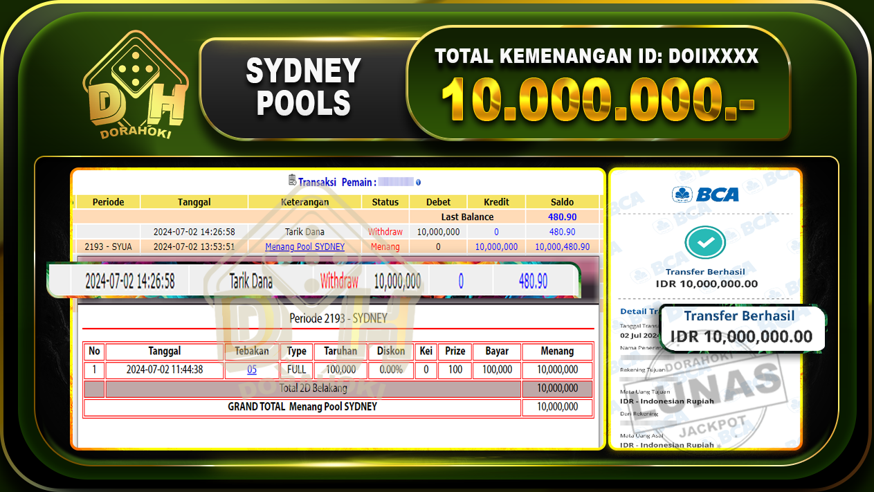 TOGEL SYDNEY Rp.10.000.000