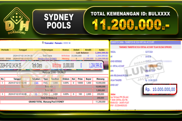 TOGEL SYDNEY Rp.11.200.000