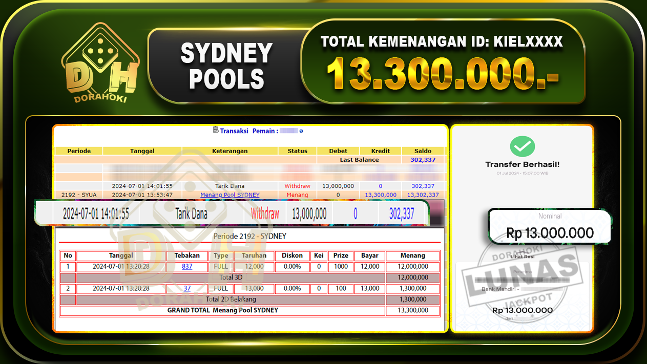 TOGEL SYDNEY Rp.13.300.000