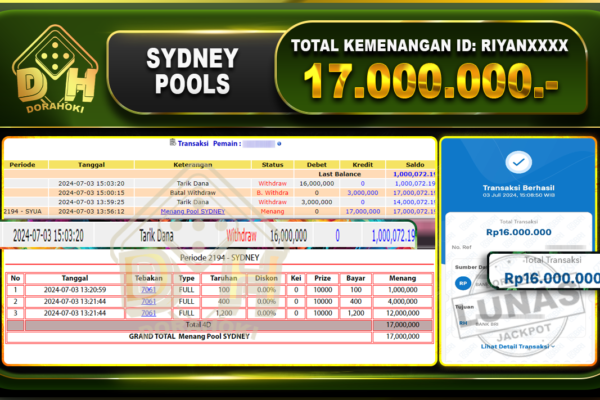 TOGEL SYDNEY Rp.17.000.000