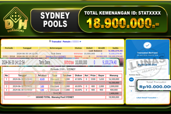 TOGEL SYDNEY Rp.18.900.000