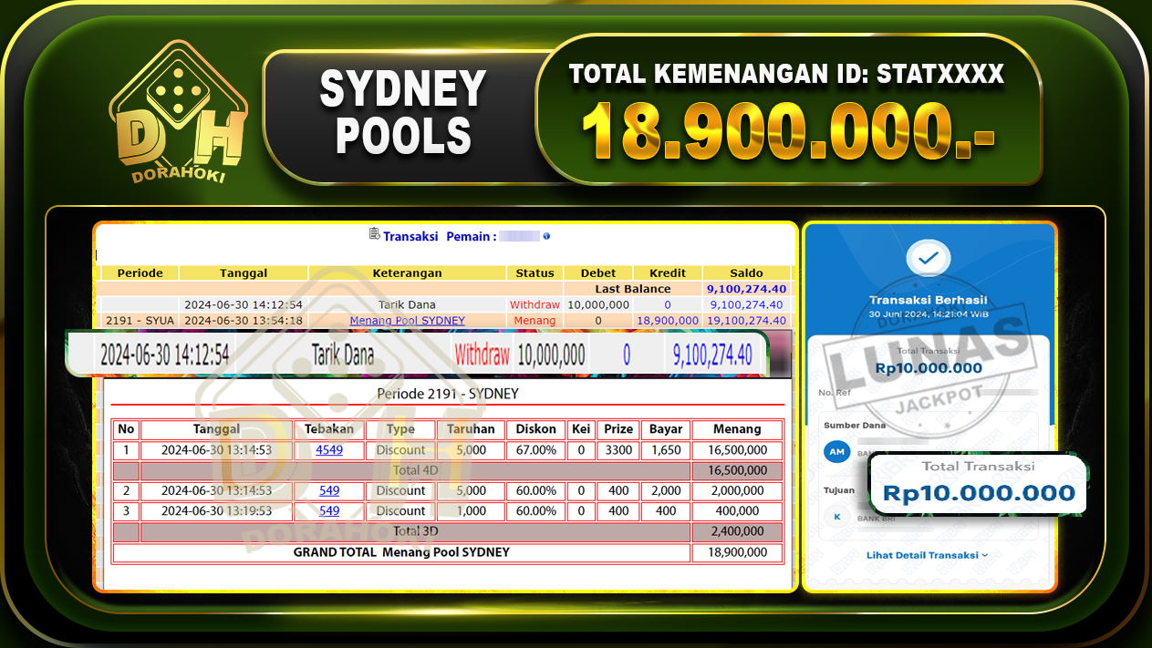 TOGEL SYDNEY Rp.18.900.000