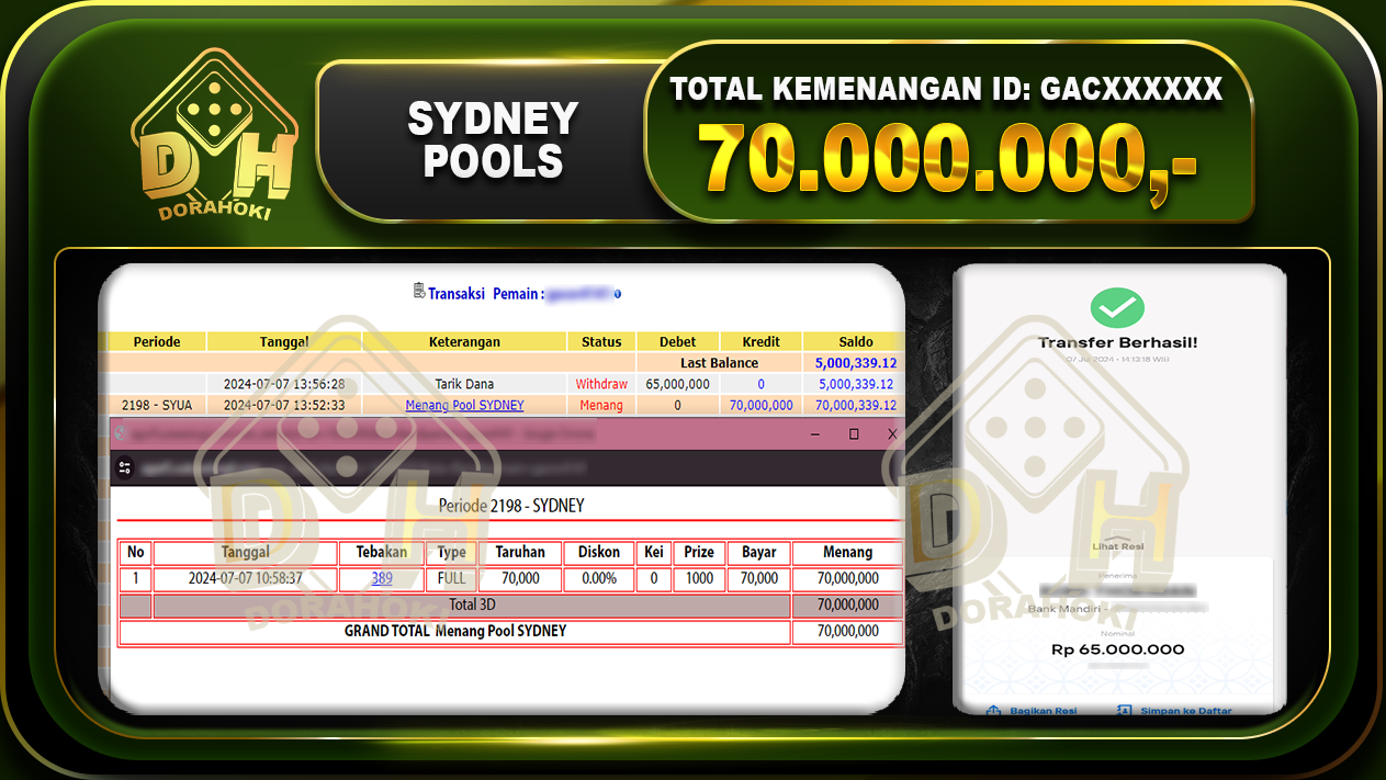 TOGEL SYDNEY Rp.70,000,000,-