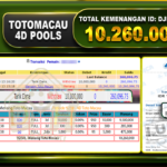 TOGEL TOTOMACAU 4D Rp.10.260.000