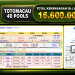 TOGEL TOTOMACAU 4D Rp.15.600.000