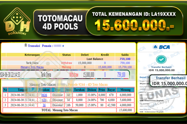 TOGEL TOTOMACAU 4D Rp.15.600.000