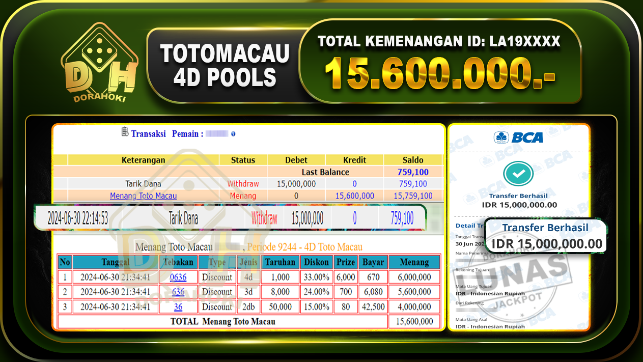 TOGEL TOTOMACAU 4D Rp.15.600.000