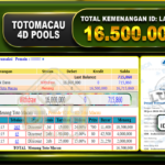 TOGEL TOTOMACAU 4D Rp.16.500.000