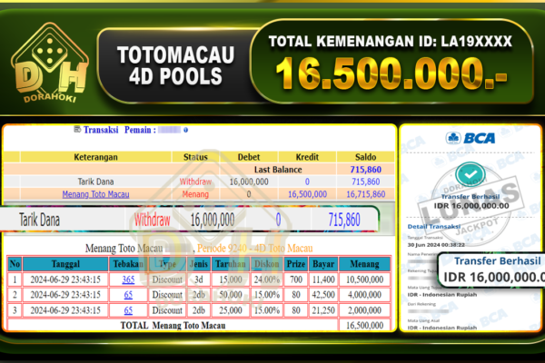 TOGEL TOTOMACAU 4D Rp.16.500.000