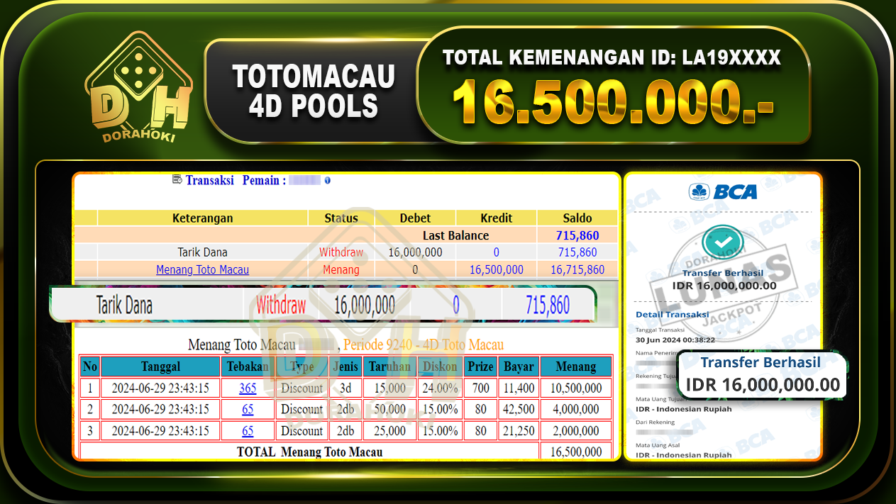 TOGEL TOTOMACAU 4D Rp.16.500.000